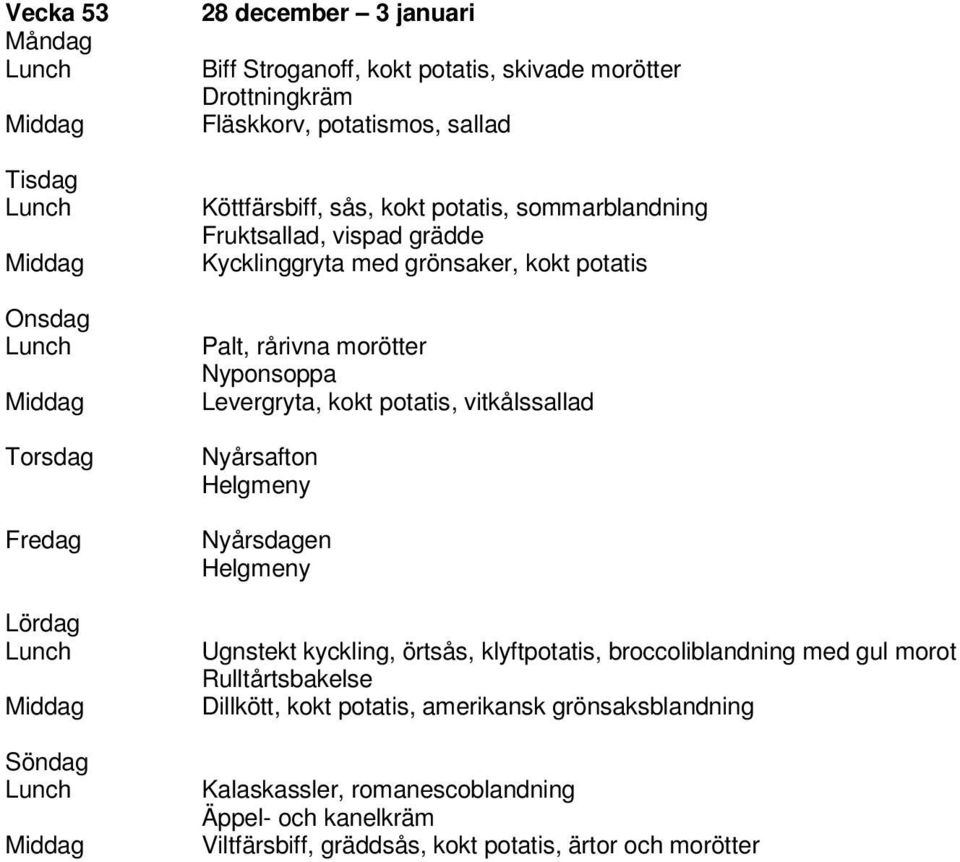 potatis, vitkålssallad Nyårsafton Nyårsdagen Ugnstekt kyckling, örtsås, klyftpotatis, broccoliblandning med gul morot