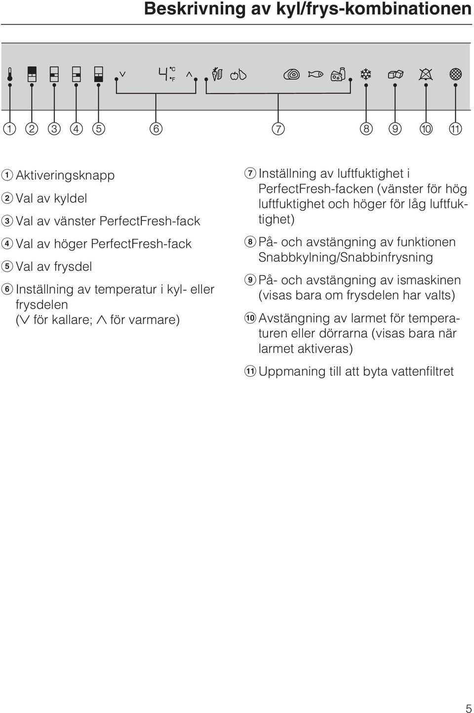 luftfuktighet och höger för låg luftfuktighet) På- och avstängning av funktionen Snabbkylning/Snabbinfrysning På- och avstängning av ismaskinen