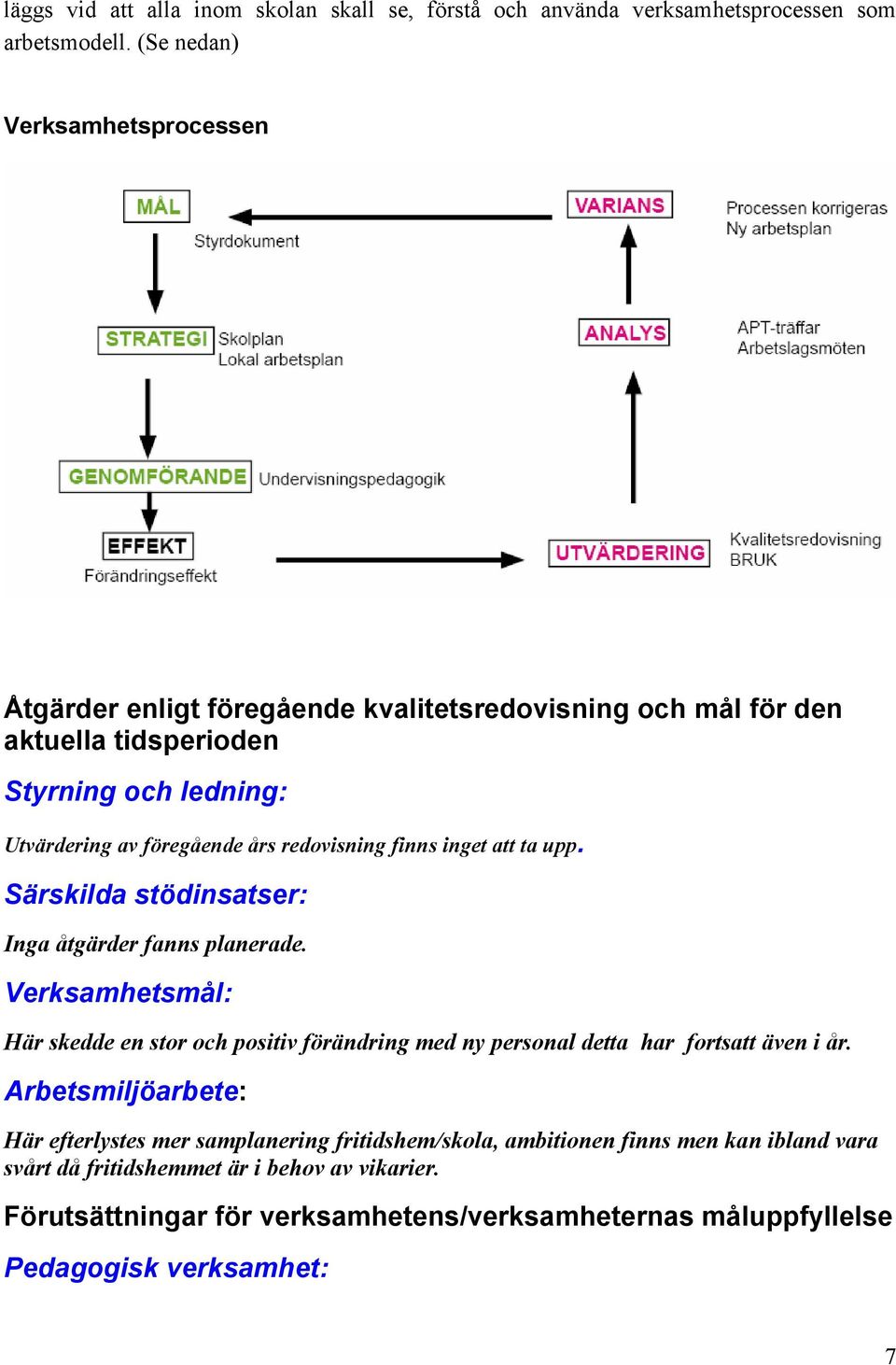 redovisning finns inget att ta upp. Särskilda stödinsatser: Inga åtgärder fanns planerade.