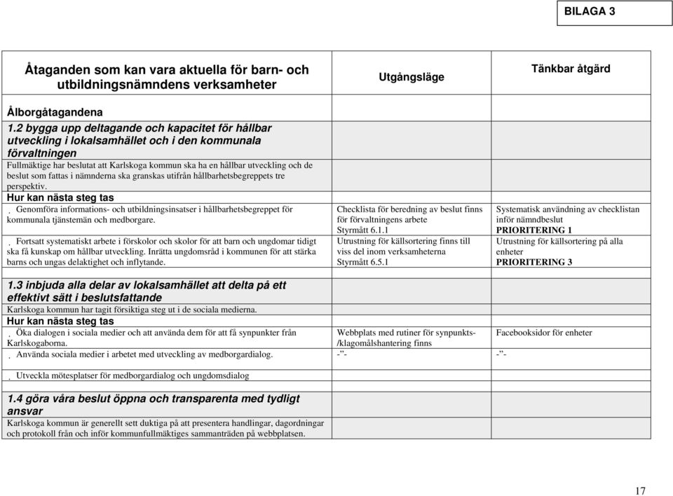 som fattas i nämnderna ska granskas utifrån hållbarhetsbegreppets tre perspektiv.