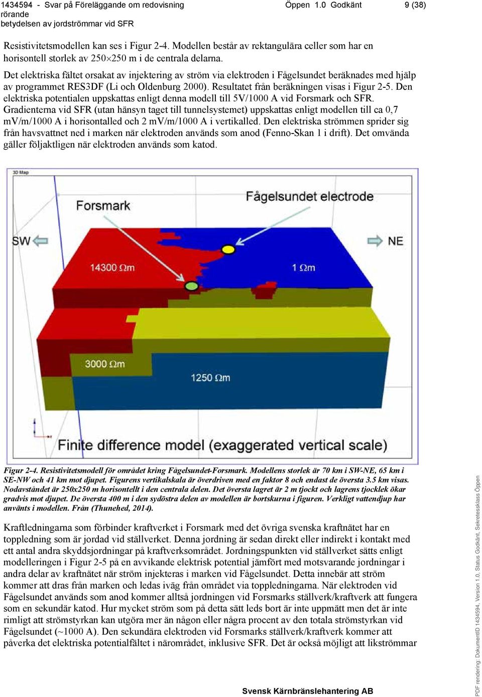 Den elektriska potentialen uppskattas enligt denna modell till 5V/1000 A vid Forsmark och SFR.