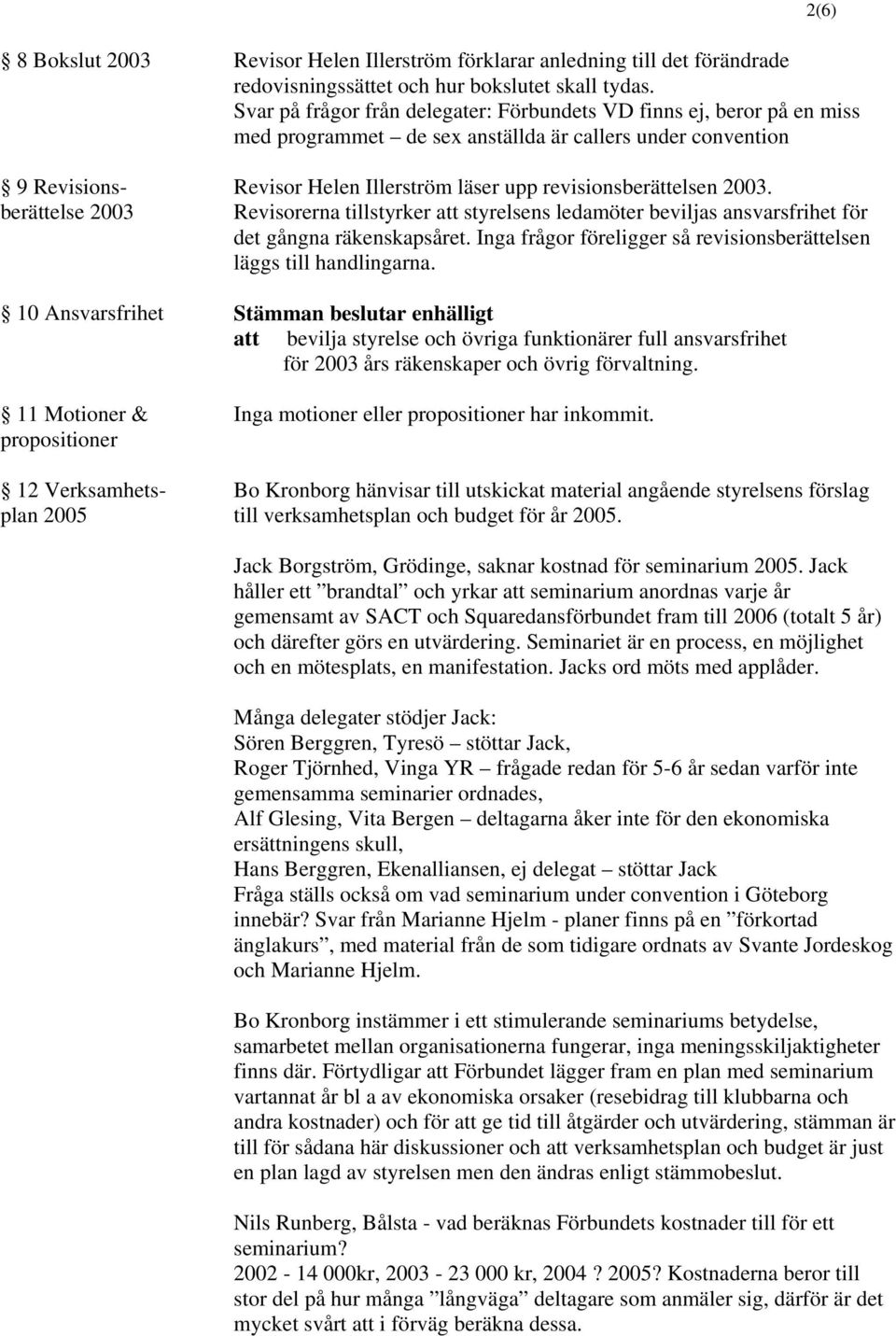 revisionsberättelsen 2003. Revisorerna tillstyrker att styrelsens ledamöter beviljas ansvarsfrihet för det gångna räkenskapsåret.