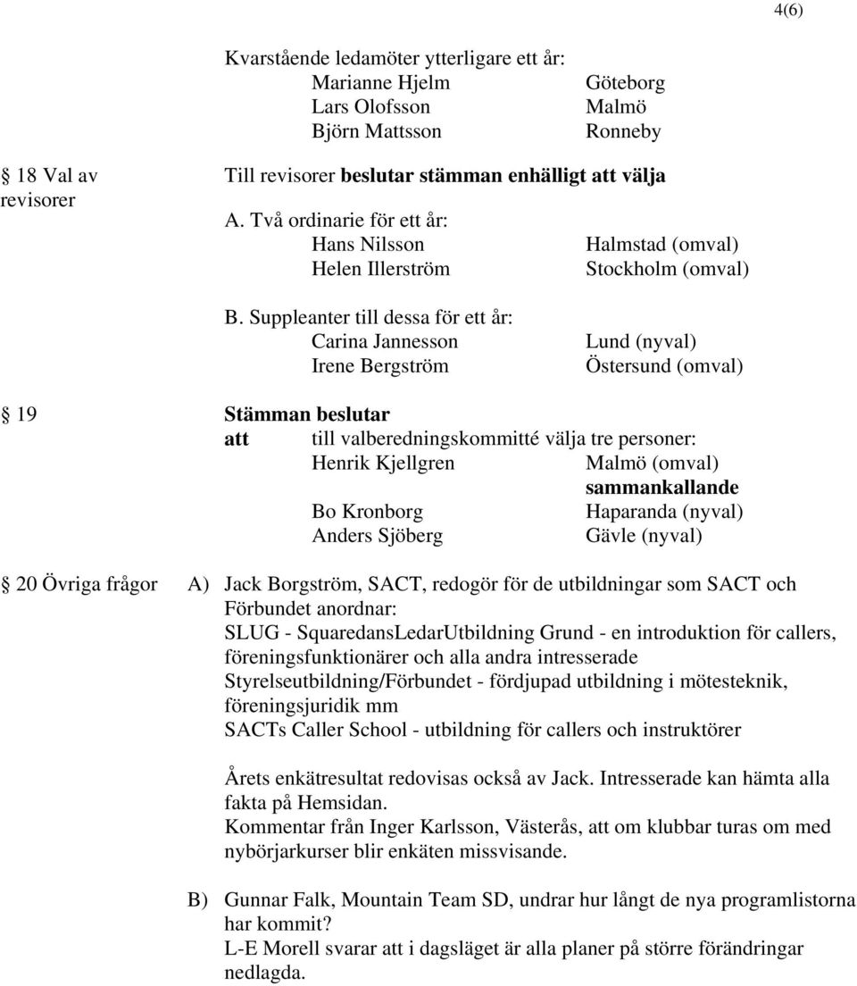 Suppleanter till dessa för ett år: Carina Jannesson Irene Bergström Lund (nyval) Östersund (omval) 19 att till valberedningskommitté välja tre personer: Henrik Kjellgren Malmö (omval) sammankallande