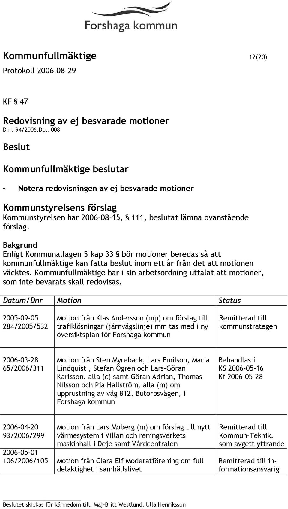 Enligt Kommunallagen 5 kap 33 bör motioner beredas så att kommunfullmäktige kan fatta beslut inom ett år från det att motionen väcktes.