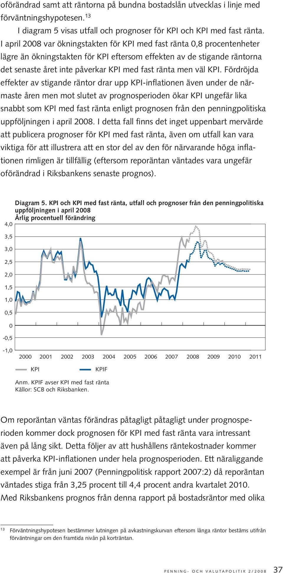 väl KPI.