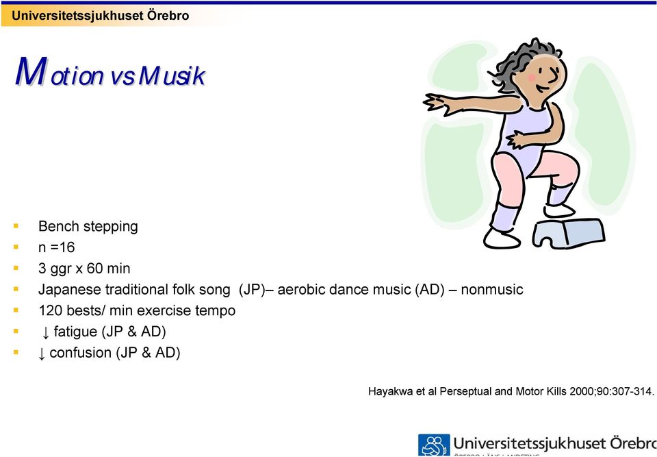 120 bests/ min exercise tempo fatigue (JP & AD) confusion (JP