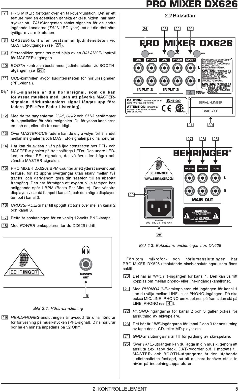 mikrofonen. MASTER-kontrollen bestämmer ljudintensiteten vid MASTER-utgången (se ). Stereobilden gestaltas med hjälp av en BALANCE-kontroll för MASTER-utgången.