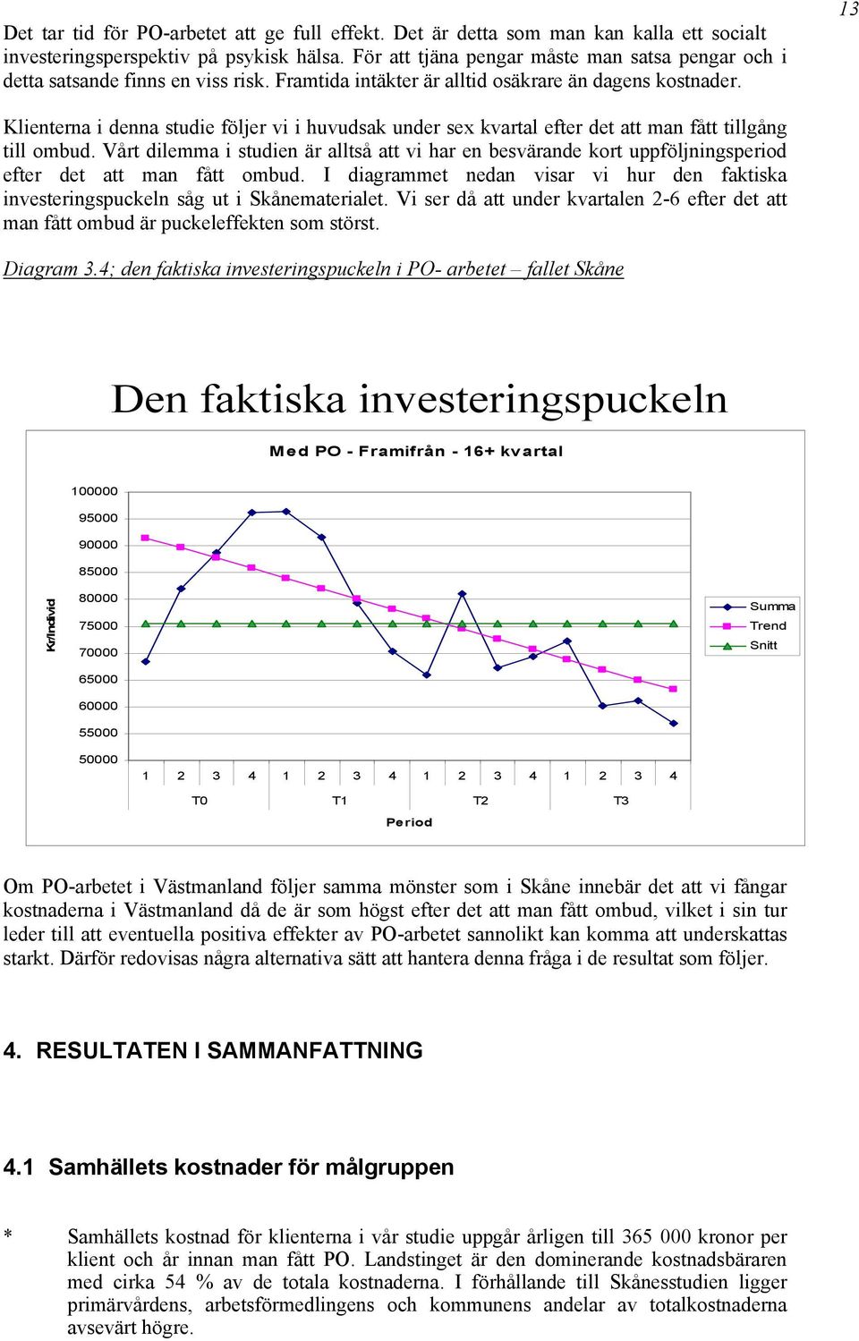 13 Klienterna i denna studie följer vi i huvudsak under sex kvartal efter det att man fått tillgång till ombud.