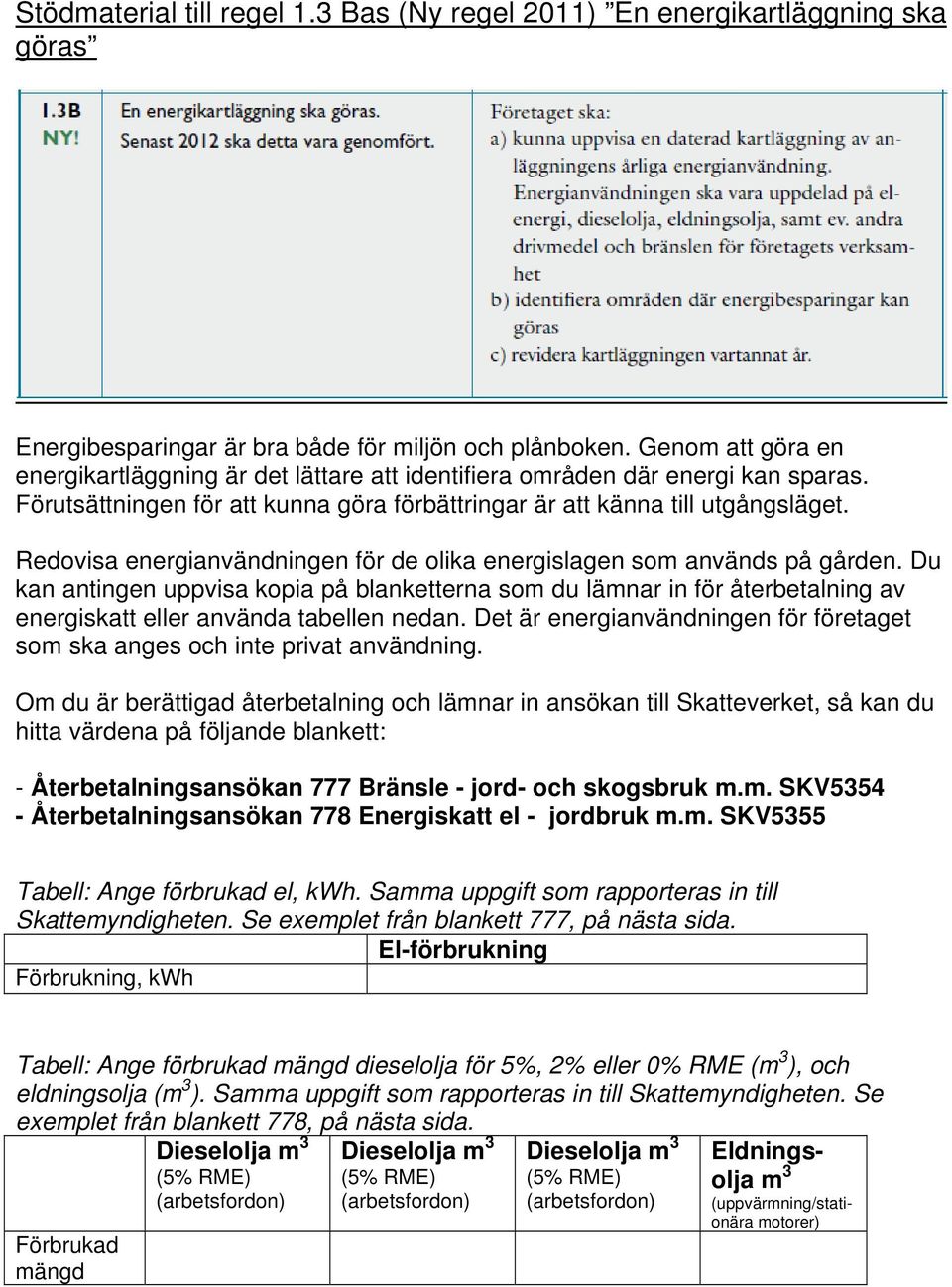 Redovisa energianvändningen för de olika energislagen som används på gården.