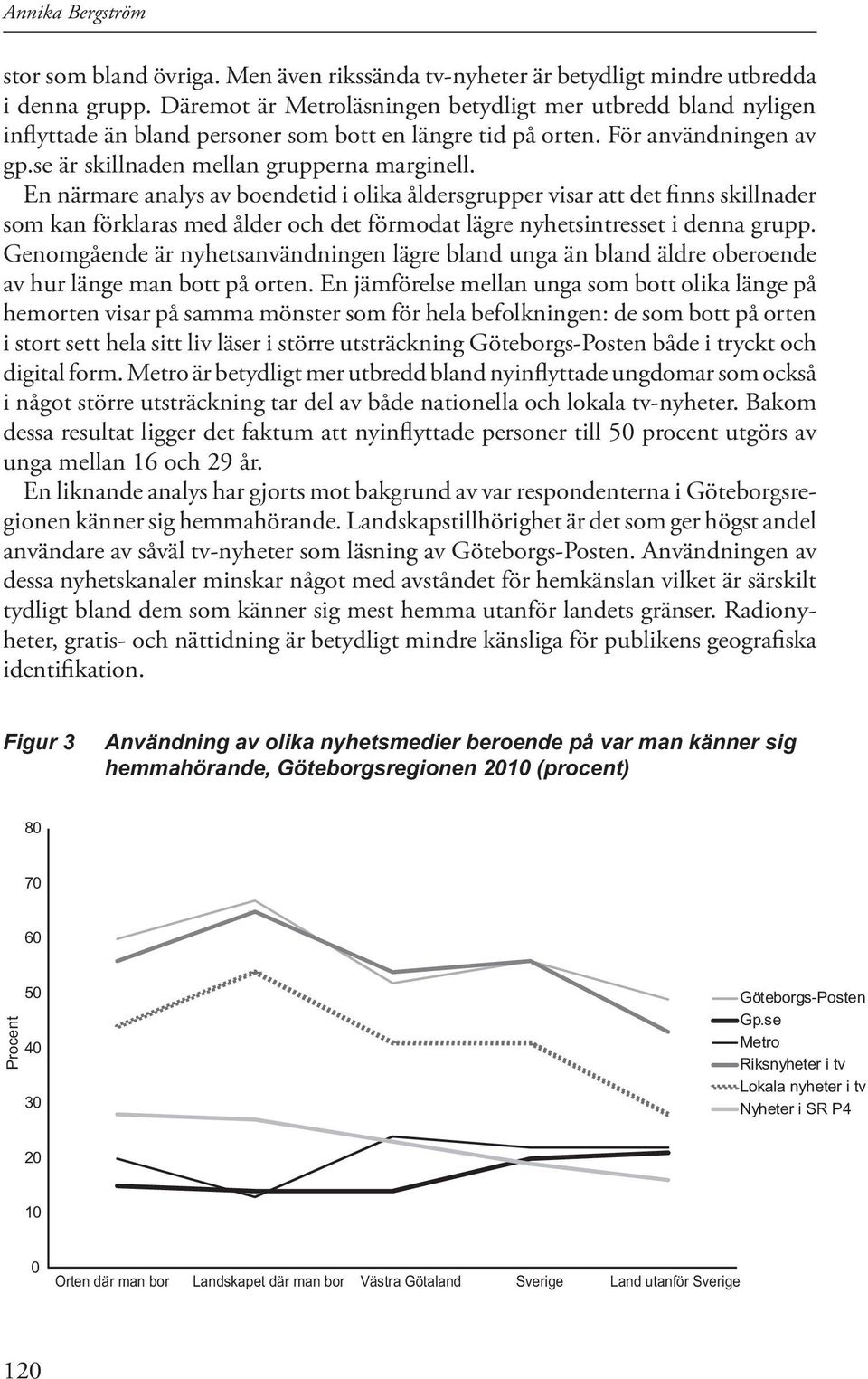 En närmare analys av boendetid i olika åldersgrupper visar att det finns skillnader som kan förklaras med ålder och det förmodat lägre nyhetsintresset i denna grupp.