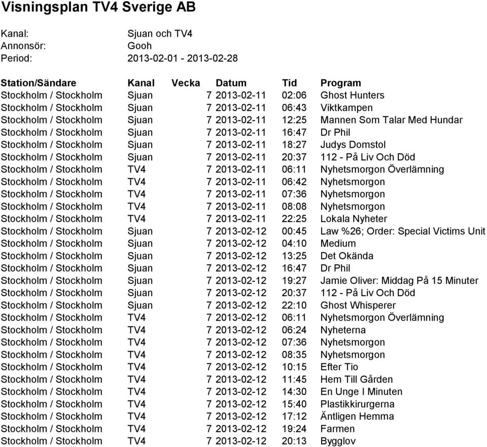 Stockholm / Stockholm Sjuan 7 2013-02-11 18:27 Judys Domstol Stockholm / Stockholm Sjuan 7 2013-02-11 20:37 112 - På Liv Och Död Stockholm / Stockholm TV4 7 2013-02-11 06:11 Nyhetsmorgon Överlämning