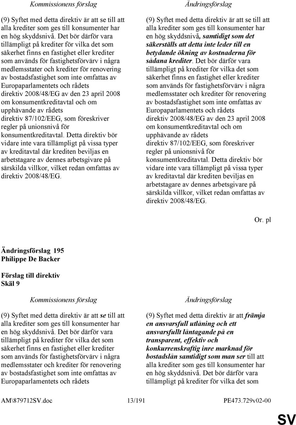 bostadsfastighet som inte omfattas av Europaparlamentets och rådets direktiv 2008/48/EG av den 23 april 2008 om konsumentkreditavtal och om upphävande av rådets direktiv 87/102/EEG, som föreskriver