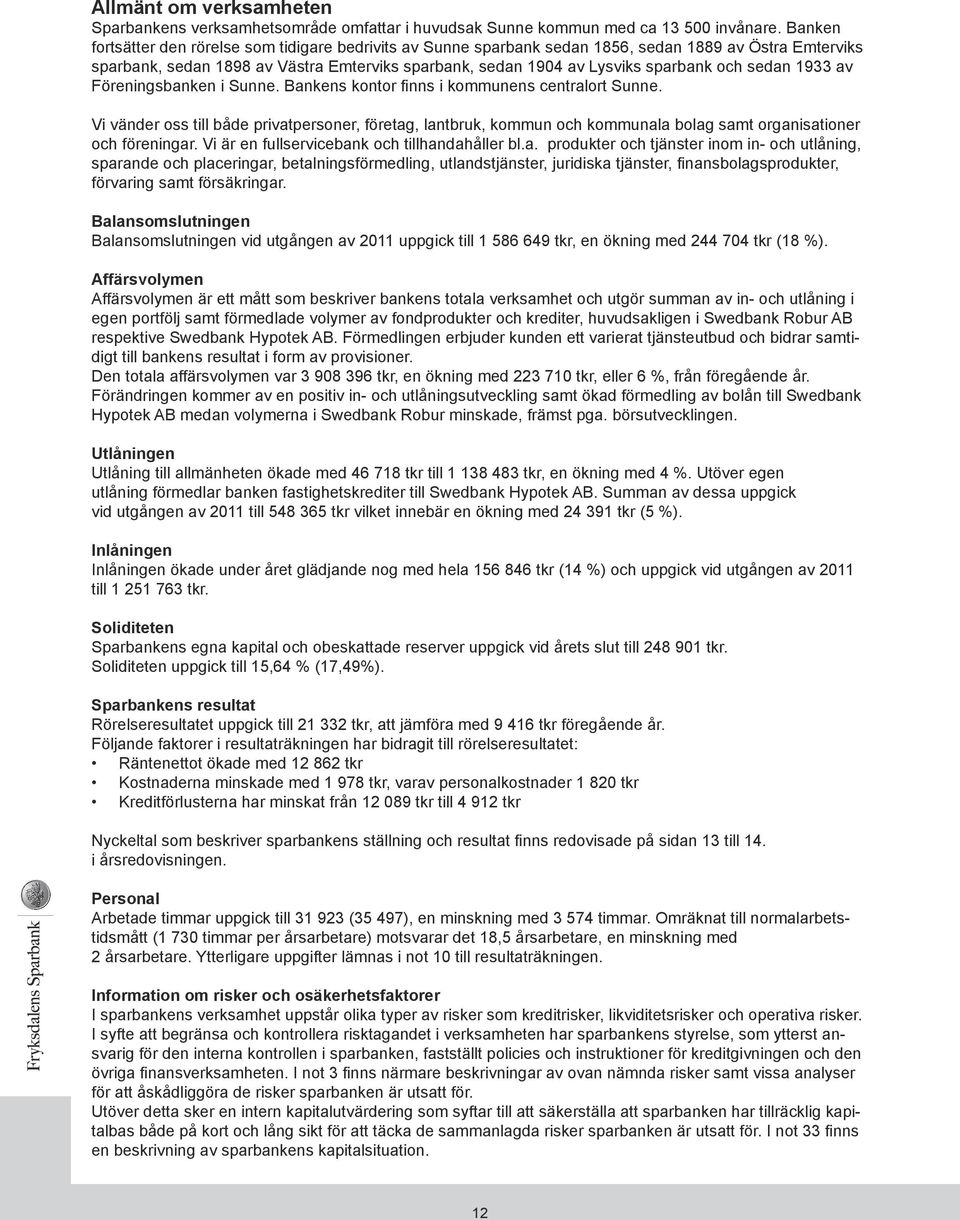 sedan 1933 av Föreningsbanken i Sunne. Bankens kontor finns i kommunens centralort Sunne.