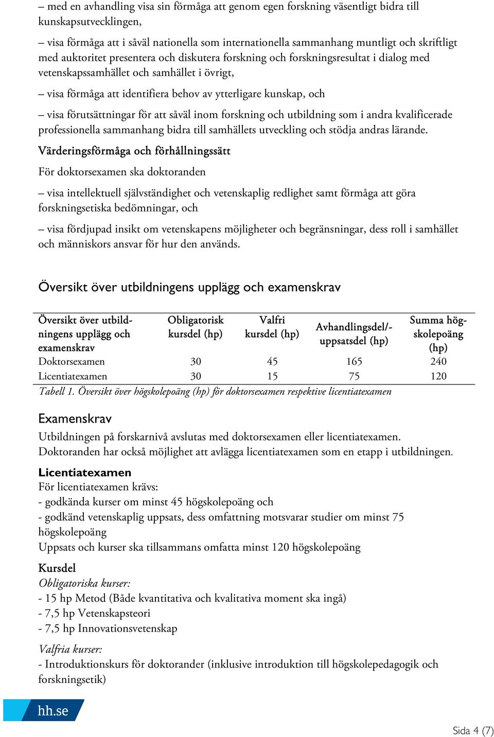 förutsättningar för att såväl inom forskning och utbildning som i andra kvalificerade professionella sammanhang bidra till samhällets utveckling och stödja andras lärande.