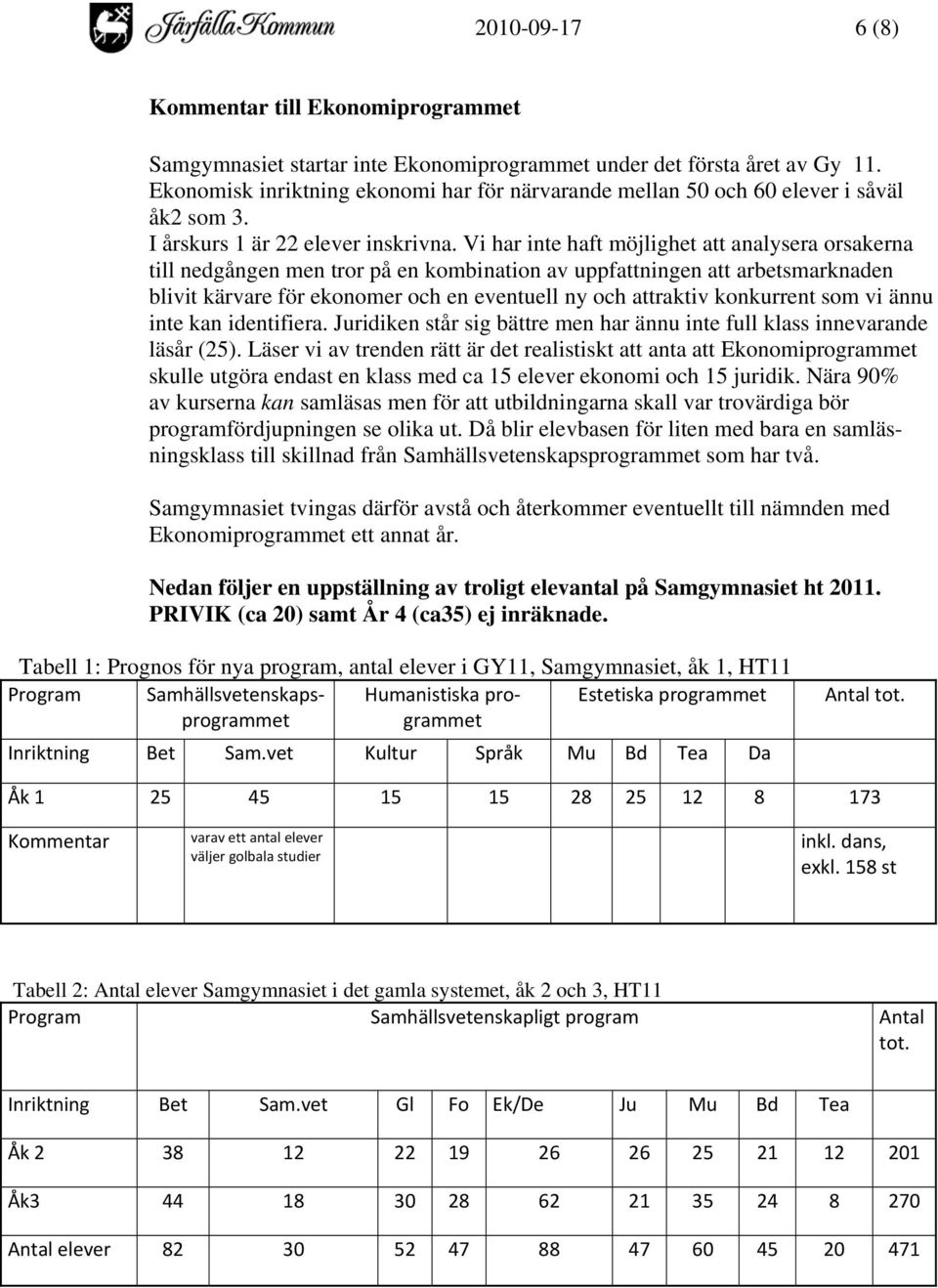 Vi har inte haft möjlighet att analysera orsakerna till nedgången men tror på en kombination av uppfattningen att arbetsmarknaden blivit kärvare för ekonomer och en eventuell ny och attraktiv