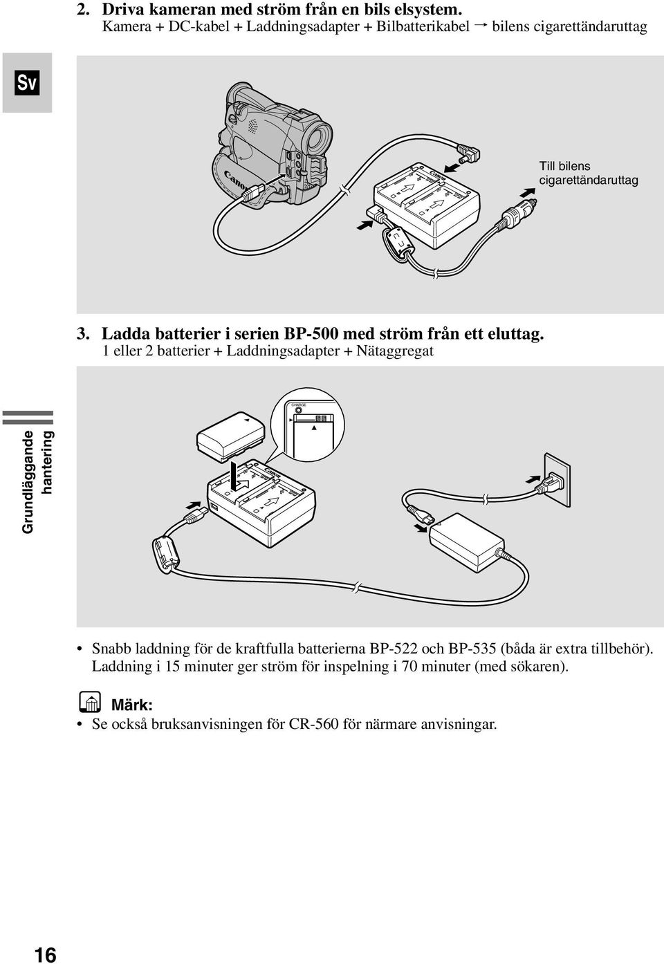 Ladda batterier i serien BP-500 med ström från ett eluttag.