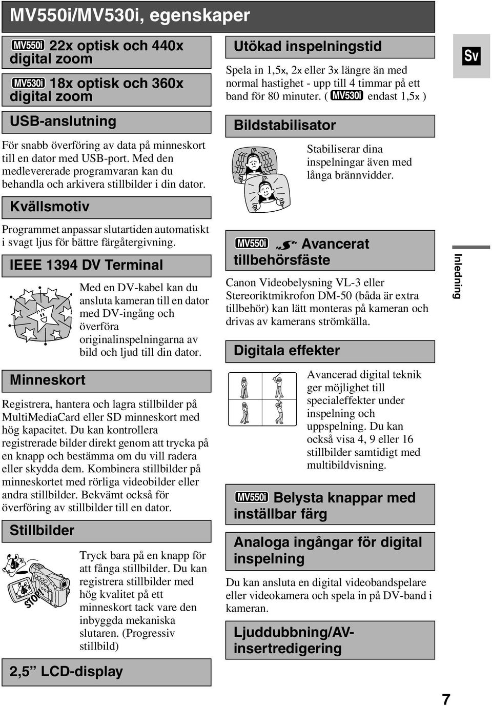 IEEE 1394 DV Terminal Minneskort Med en DV-kabel kan du ansluta kameran till en dator med DV-ingång och överföra originalinspelningarna av bild och ljud till din dator.