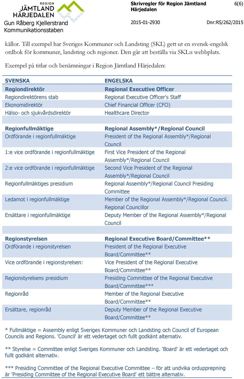 Officer's Staff Chief Financial Officer (CFO) Healthcare Director Regionfullmäktige Regional Assembly*/Regional Council Ordförande i regionfullmäktige President of the Regional Assembly*/Regional