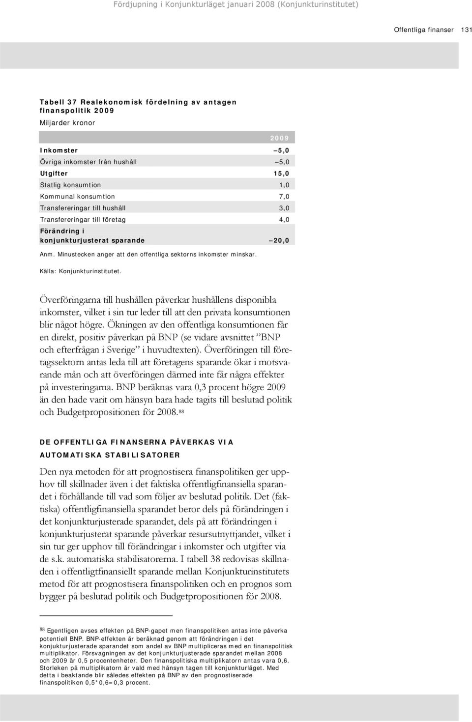 Minustecken anger att den offentliga sektorns inkomster minskar. Källa: Konjunkturinstitutet.