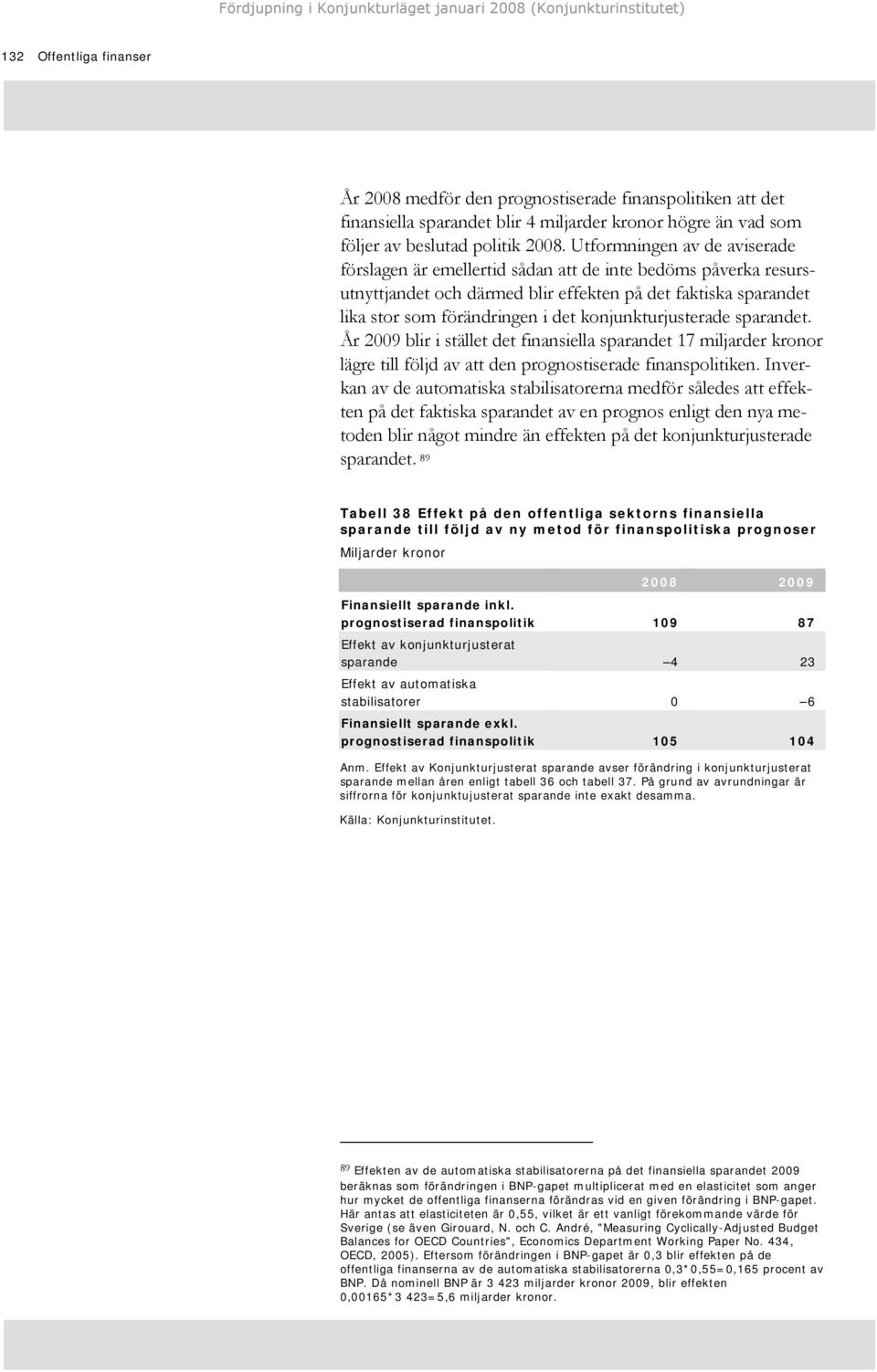 konjunkturjusterade sparandet. År 2009 blir i stället det finansiella sparandet 17 miljarder kronor lägre till följd av att den prognostiserade finanspolitiken.