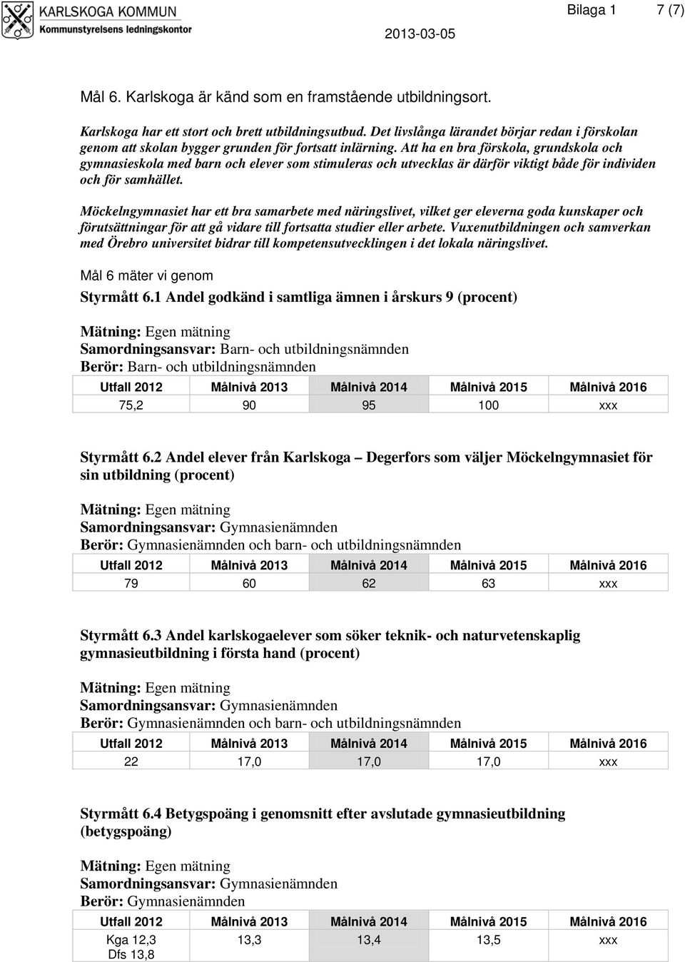 Att ha en bra förskola, grundskola och gymnasieskola med barn och elever som stimuleras och utvecklas är därför viktigt både för individen och för samhället.