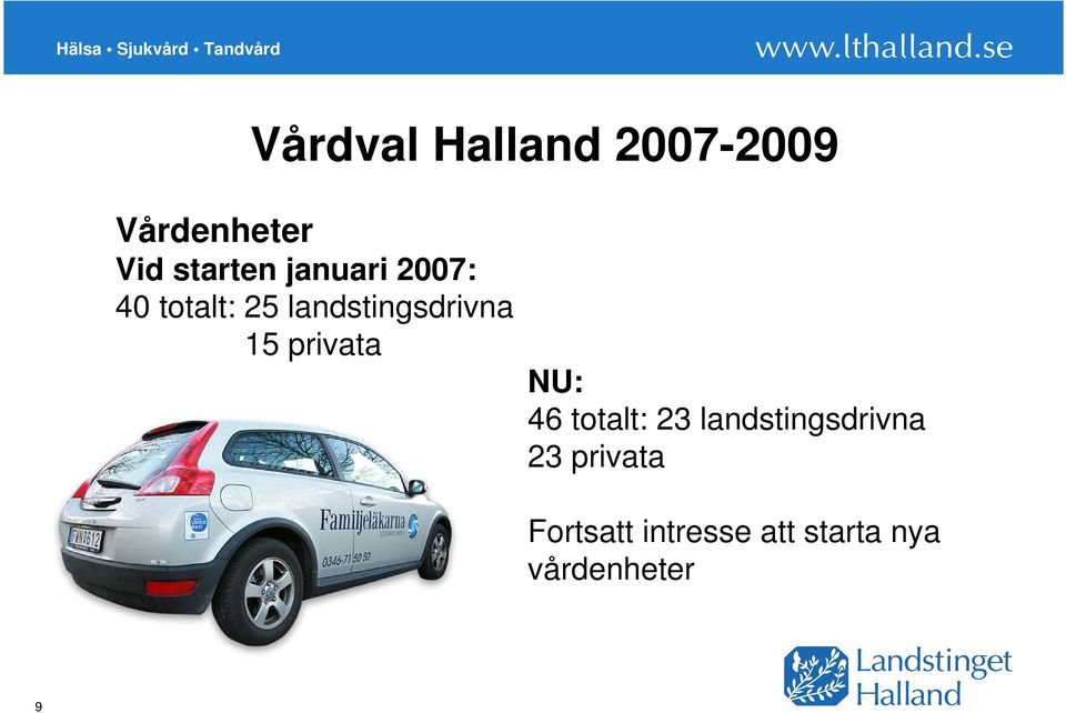 privata NU: 46 totalt: 23 landstingsdrivna 23