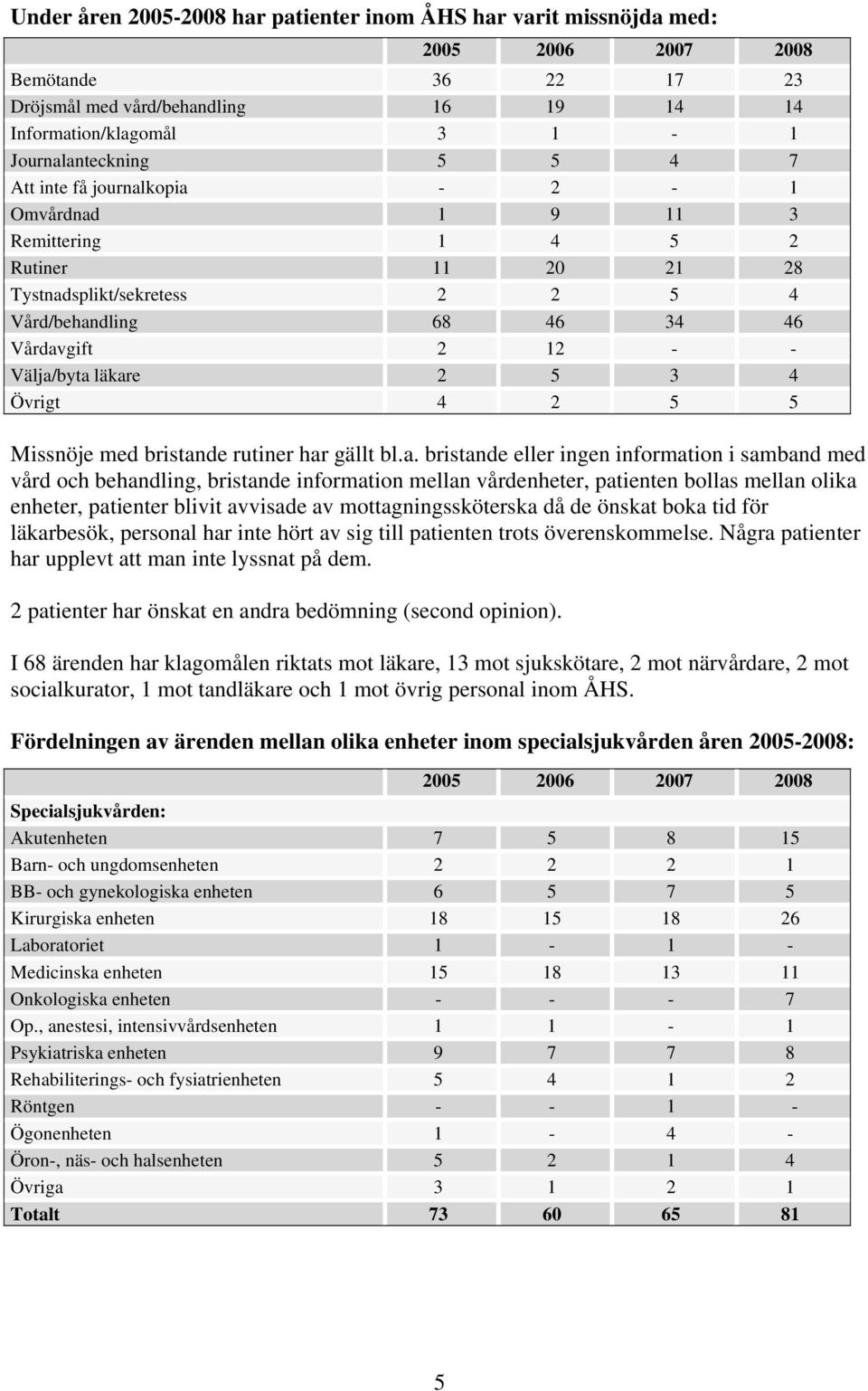 Missnöje med bristan