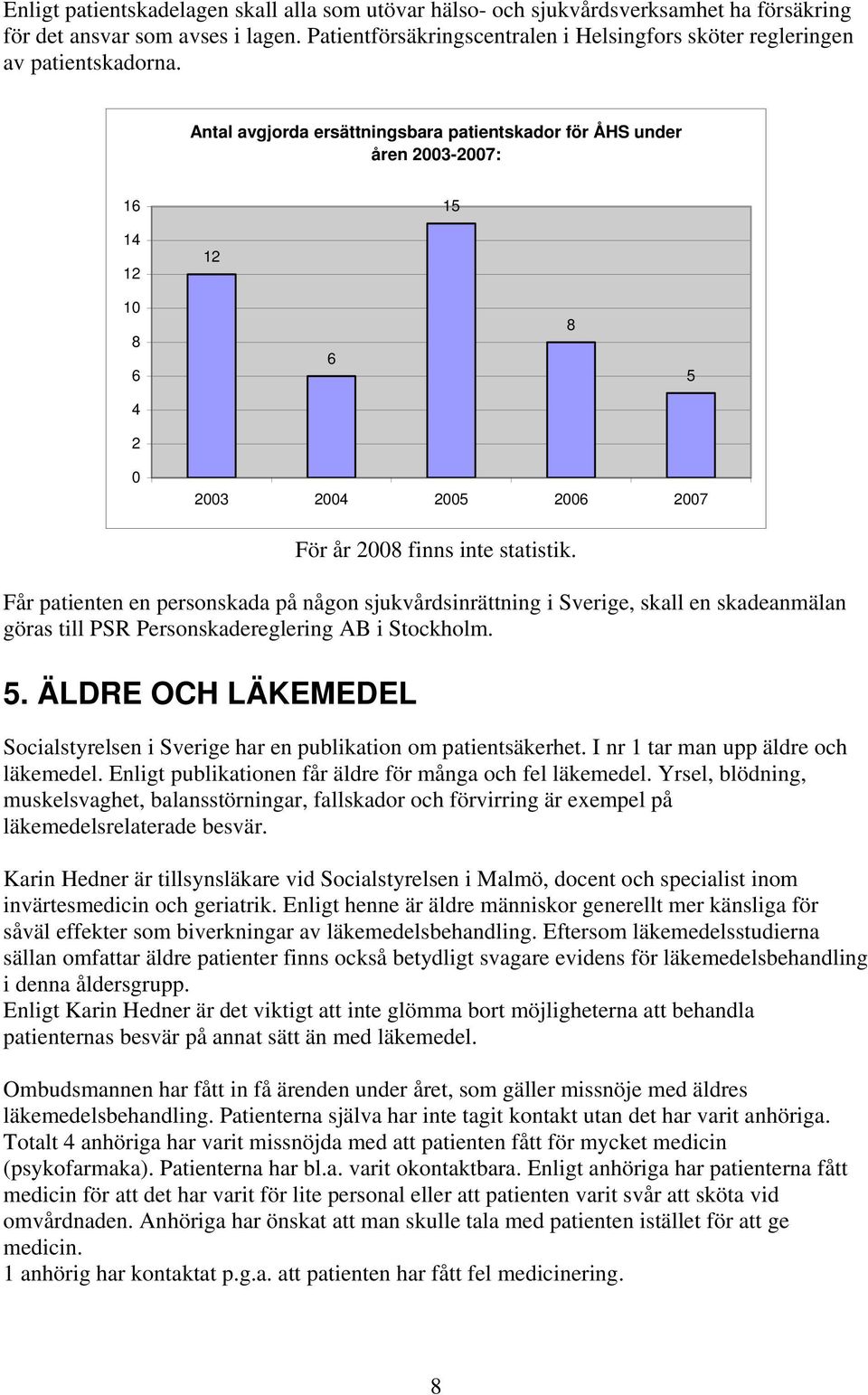 Antal avgjorda ersättningsbara patientskador för ÅHS under åren 2003-2007: 16 15 14 12 12 10 8 6 6 8 5 4 2 0 2003 2004 2005 2006 2007 För år 2008 finns inte statistik.