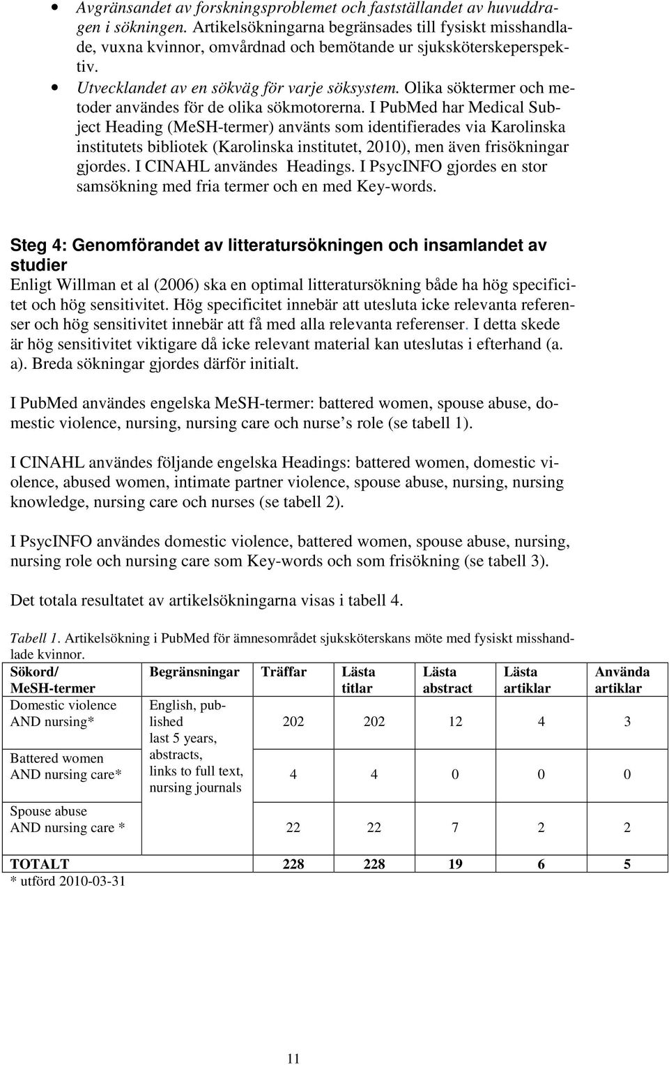 Olika söktermer och metoder användes för de olika sökmotorerna.