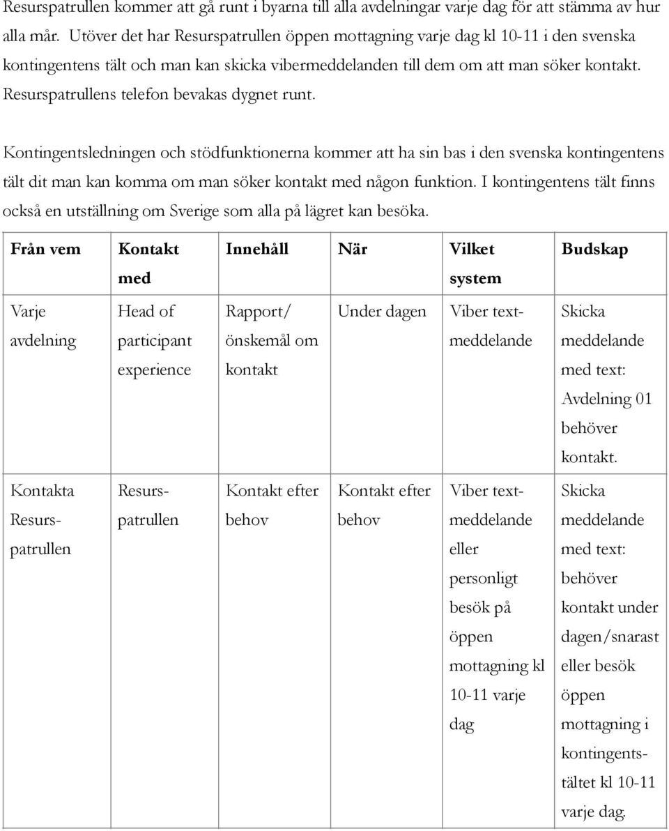 Kontingentsledningen och stödfunktionerna kommer att ha sin bas i den svenska kontingentens tält dit man kan komma om man söker kontakt med någon funktion.