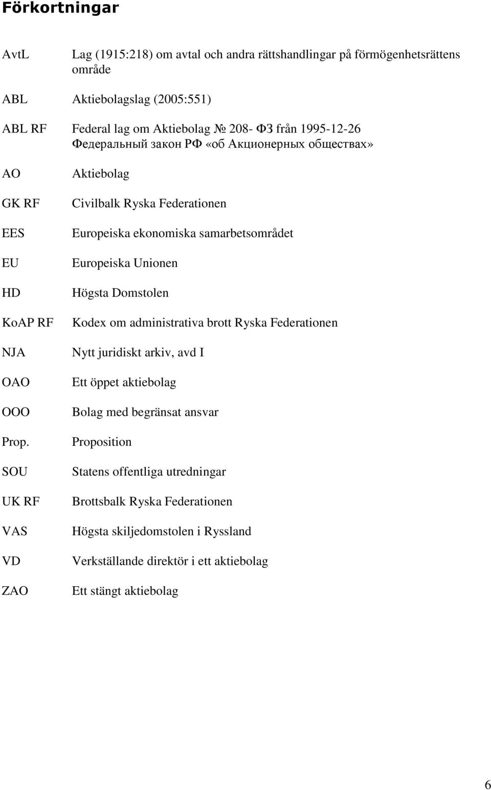 SOU UK RF VAS VD ZAO Aktiebolag Civilbalk Ryska Federationen Europeiska ekonomiska samarbetsområdet Europeiska Unionen Högsta Domstolen Kodex om administrativa brott Ryska