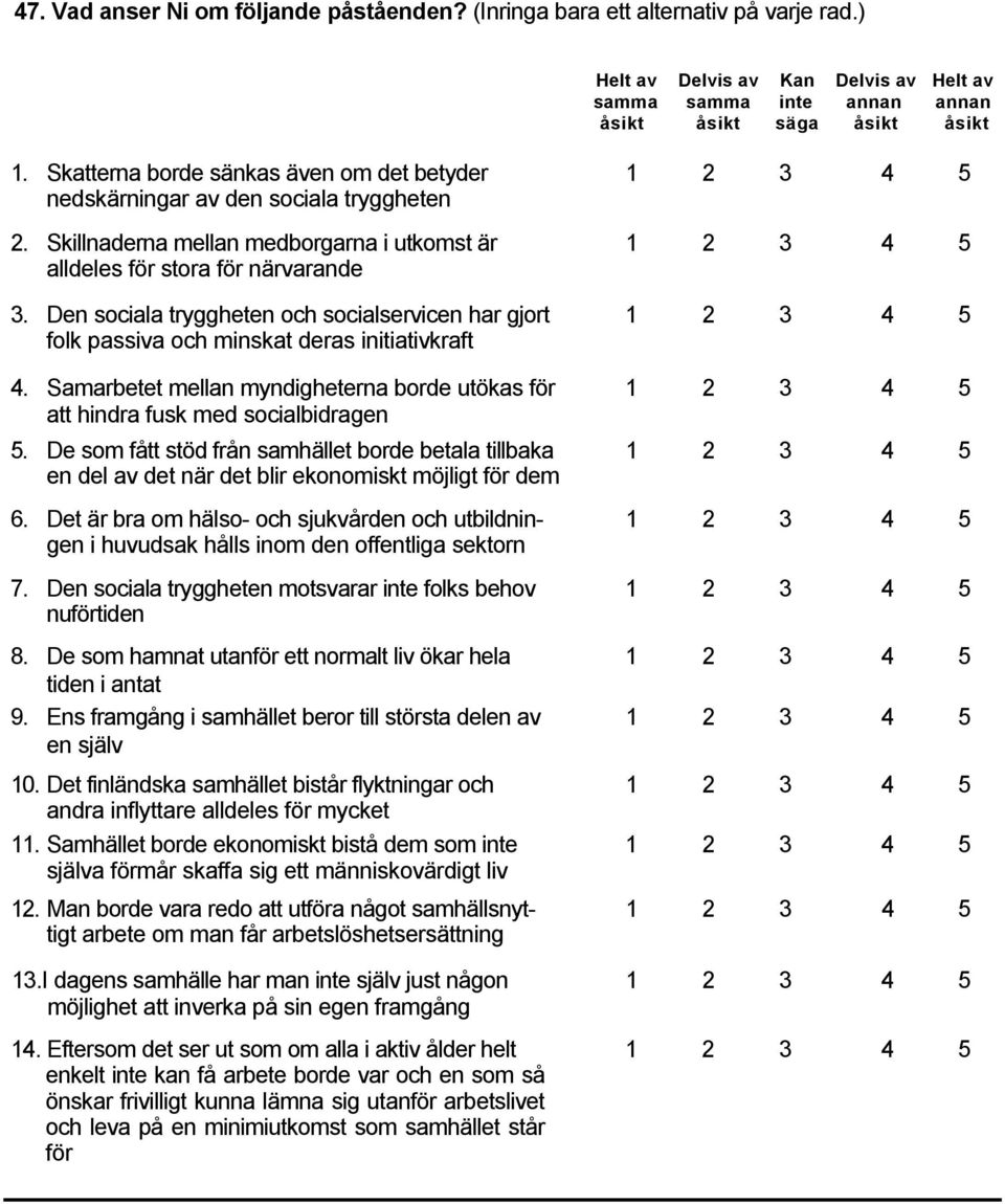 Den sociala tryggheten och socialservicen har gjort 5 folk passiva och minskat deras initiativkraft. Samarbetet mellan myndigheterna borde utökas för 5 att hindra fusk med socialbidragen 5.