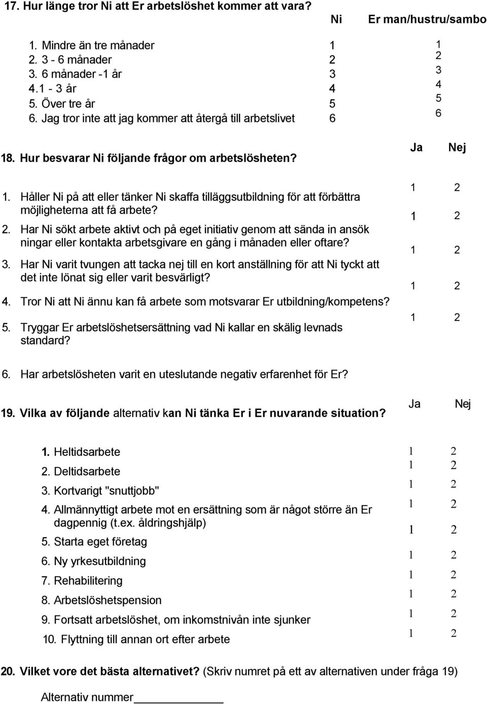 Håller Ni på att eller tänker Ni skaffa tilläggsutbildning för att förbättra möjligheterna att få arbete?