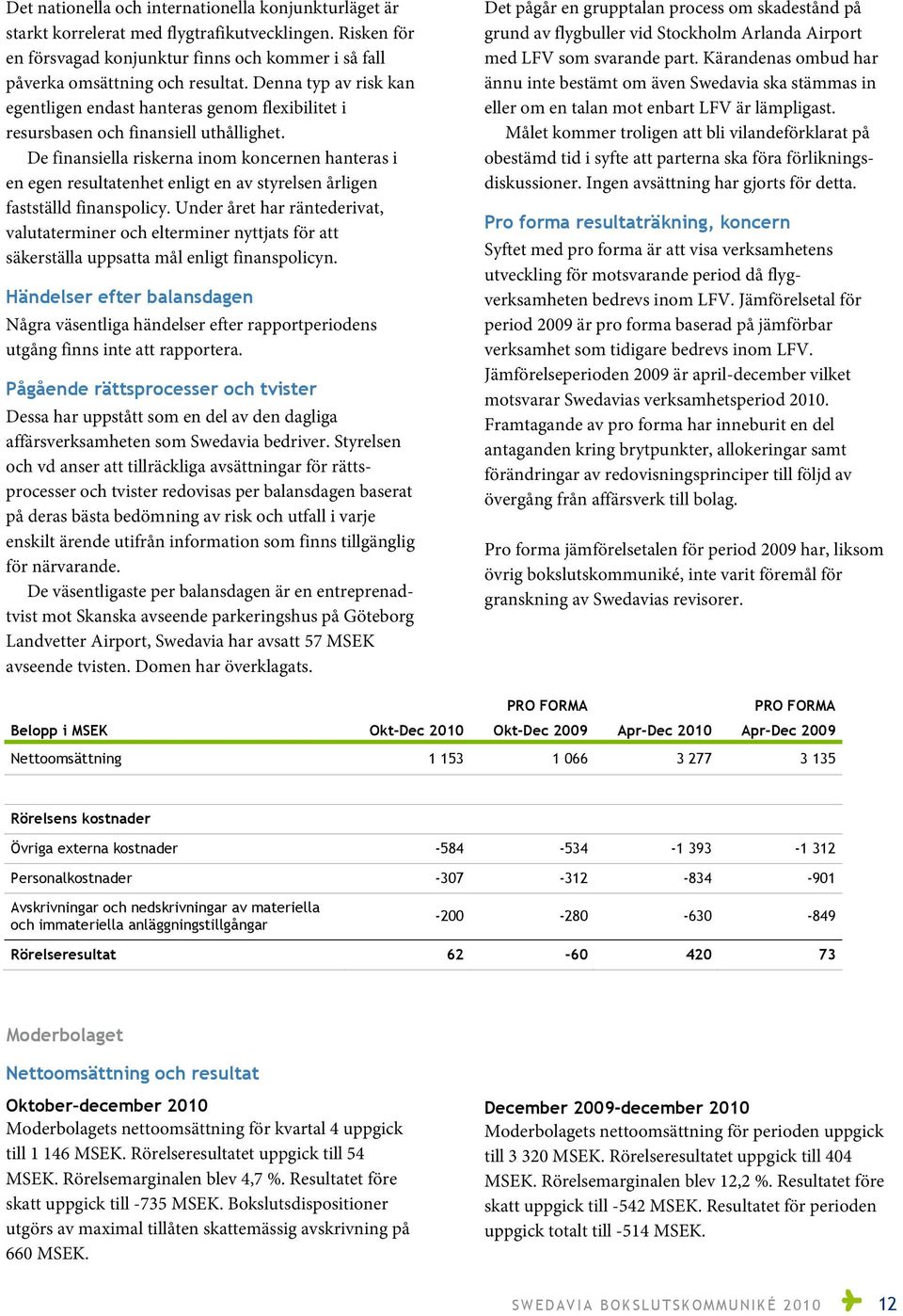 De finansiella riskerna inom koncernen hanteras i en egen resultatenhet enligt en av styrelsen årligen fastställd finanspolicy.