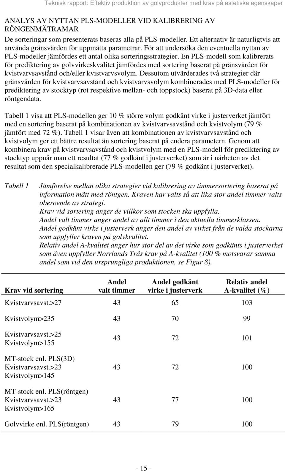 En PLS-modell som kalibrerats för prediktering av golvvirkeskvalitet jämfördes med sortering baserat på gränsvärden för kvistvarvsavstånd och/eller kvistvarvsvolym.