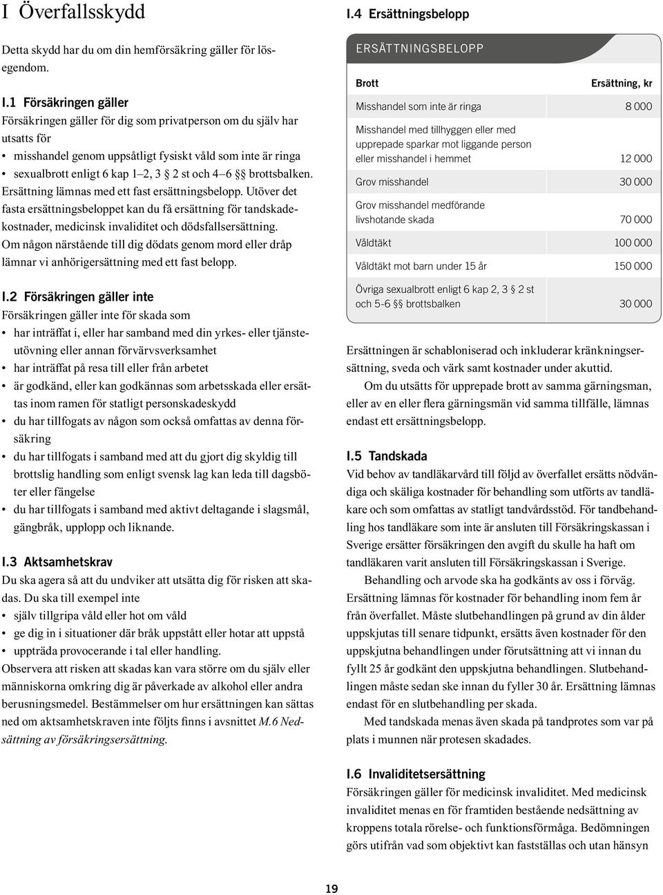 Ersättning lämnas med ett fast ersättningsbelopp. Utöver det fasta ersättningsbeloppet kan du få ersättning för tandskadekostnader, medicinsk invaliditet och dödsfallsersättning.