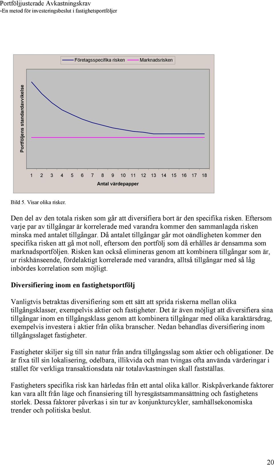 Eftersom varje par av tillgångar är korrelerade med varandra kommer den sammanlagda risken minska med antalet tillgångar.