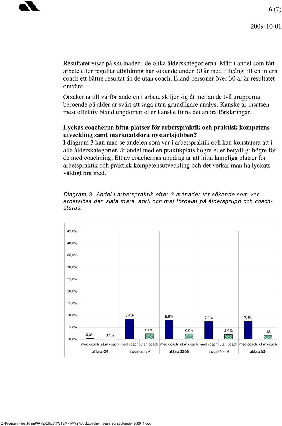 Orsakerna till varför andelen i arbete skiljer sig åt mellan de två grupperna beroende på ålder är svårt att säga utan grundligare analys.