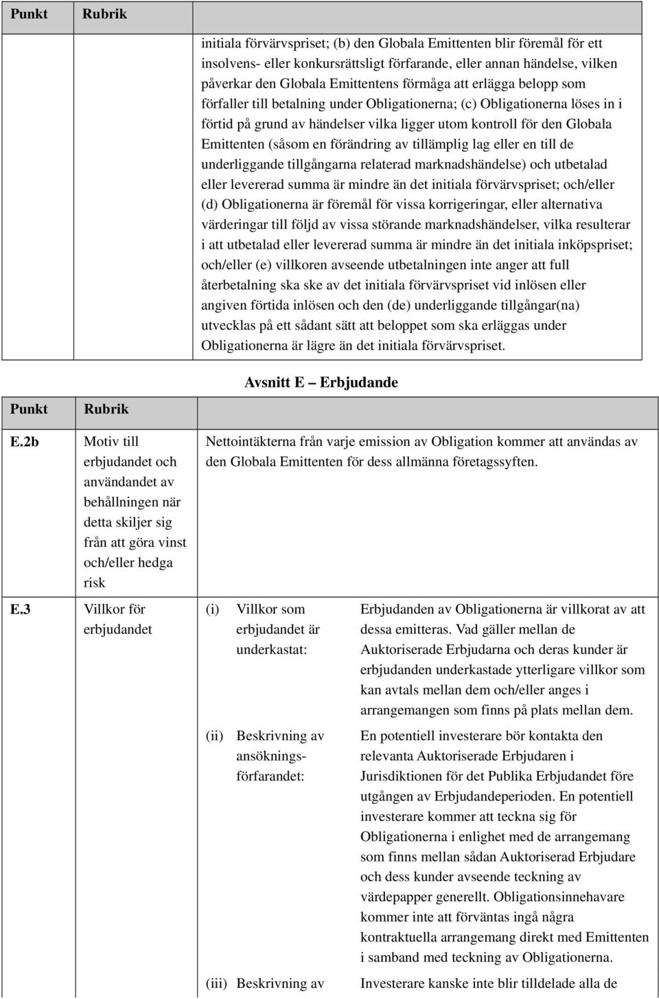 av tillämplig lag eller en till de underliggande tillgångarna relaterad marknadshändelse) och utbetalad eller levererad summa är mindre än det initiala förvärvspriset; och/eller (d) Obligationerna är