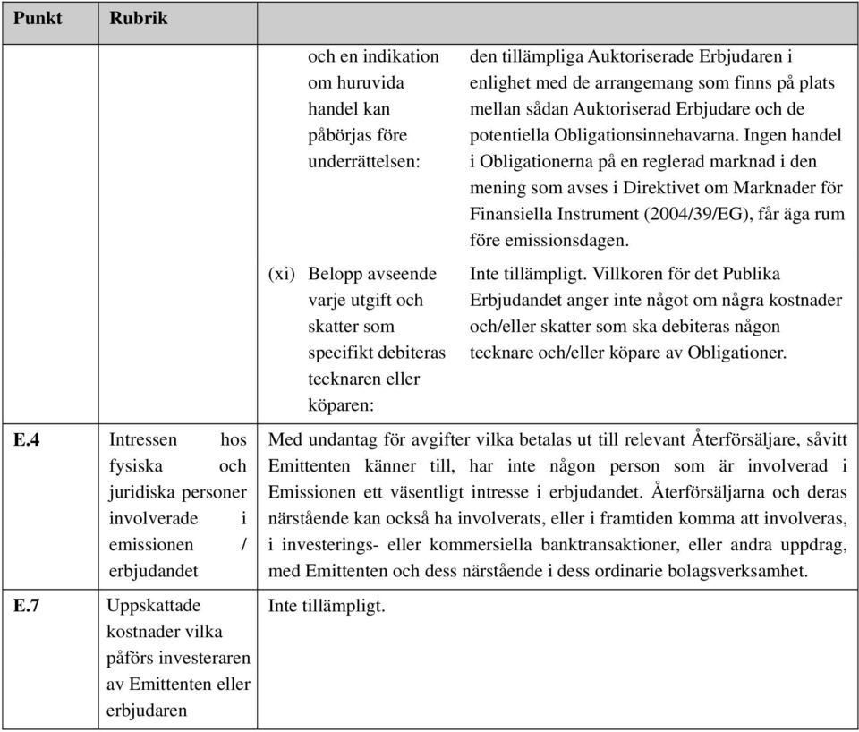 som specifikt debiteras tecknaren eller köparen: den tillämpliga Auktoriserade Erbjudaren i enlighet med de arrangemang som finns på plats mellan sådan Auktoriserad Erbjudare och de potentiella