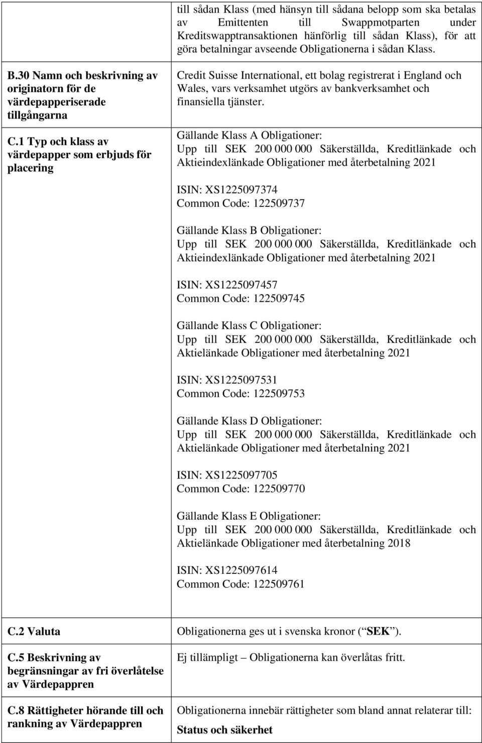1 Typ och klass av värdepapper som erbjuds för placering Credit Suisse International, ett bolag registrerat i England och Wales, vars verksamhet utgörs av bankverksamhet och finansiella tjänster.