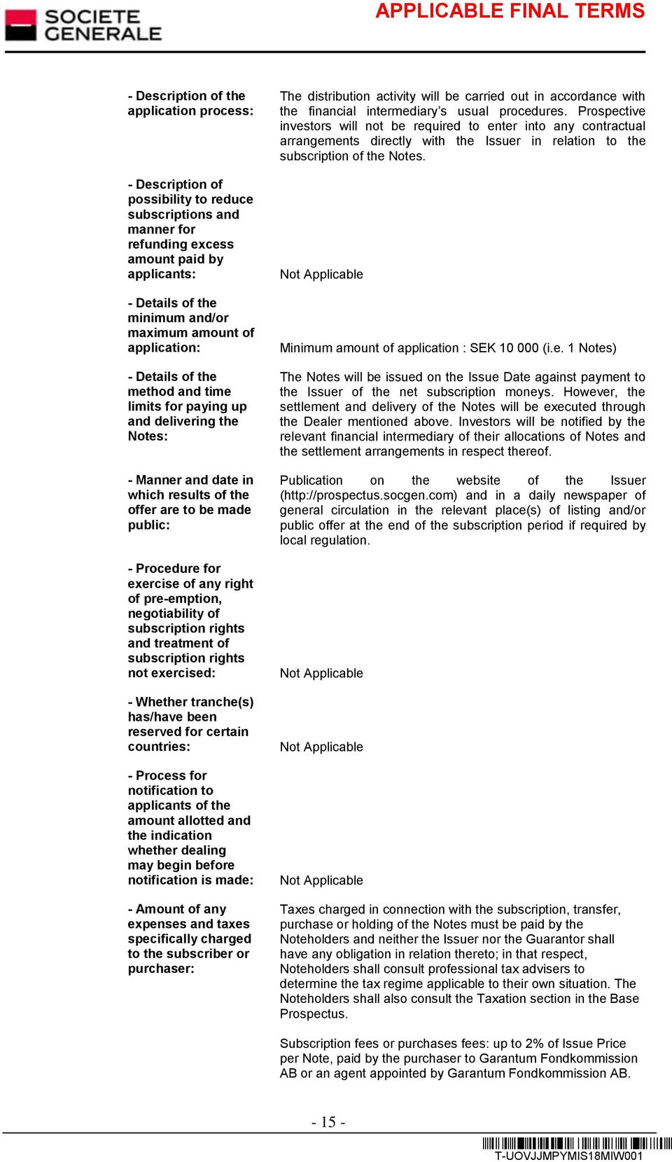 of any right of pre-emption, negotiability of subscription rights and treatment of subscription rights not exercised: - Whether tranche(s) has/have been reserved for certain countries: - Process for