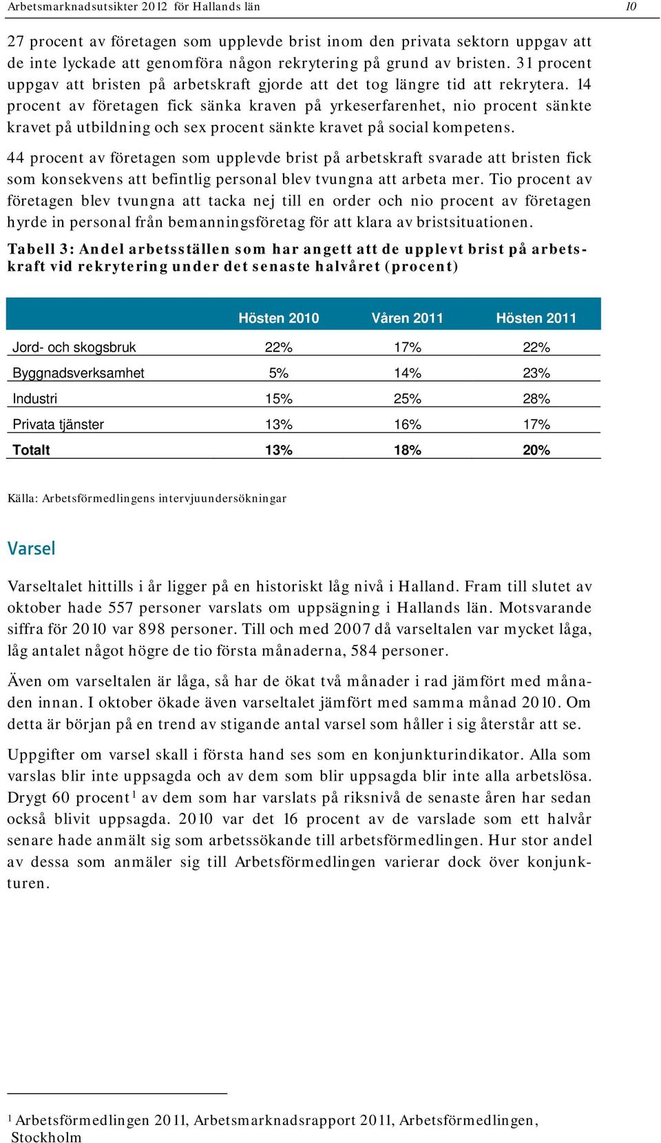 14 procent av företagen fick sänka kraven på yrkeserfarenhet, nio procent sänkte kravet på utbildning och sex procent sänkte kravet på social kompetens.