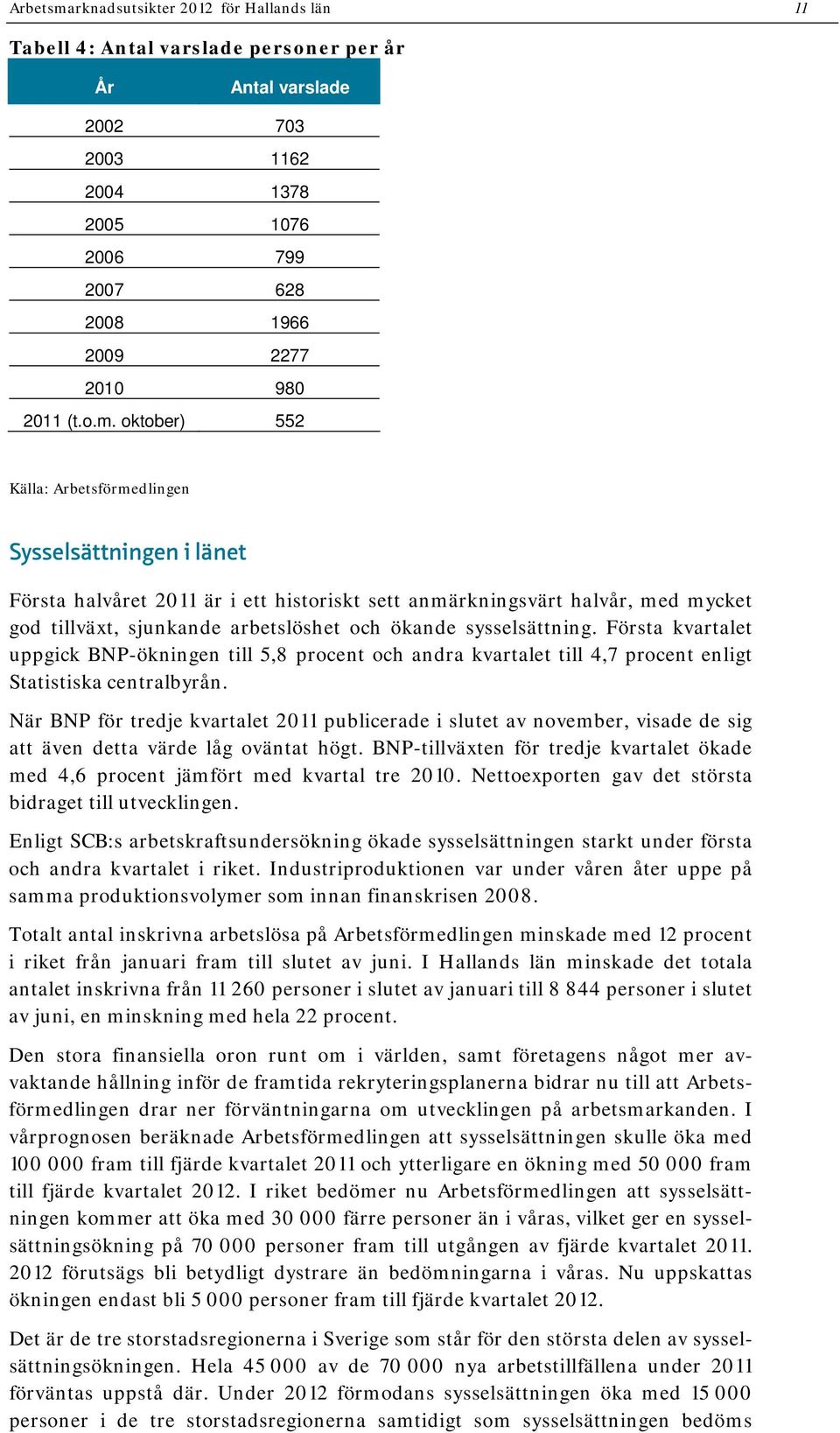 oktober) 552 Källa: Arbetsförmedlingen Sysselsättningen i länet Första halvåret 2011 är i ett historiskt sett anmärkningsvärt halvår, med mycket god tillväxt, sjunkande arbetslöshet och ökande