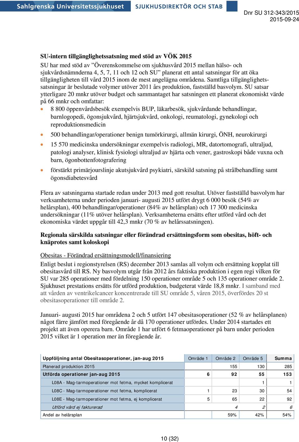 SU satsar ytterligare 20 mnkr utöver budget och sammantaget har satsningen ett planerat ekonomiskt värde på 66 mnkr och omfattar: 8 800 öppenvårdsbesök exempelvis BUP, läkarbesök, sjukvårdande