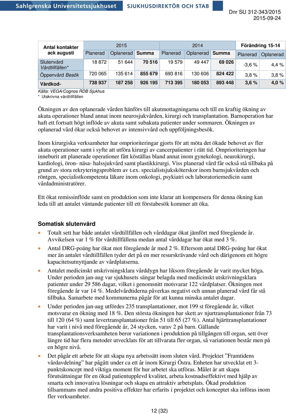 vårdtillfällen Ökningen av den oplanerade vården hänförs till akutmottagningarna och till en kraftig ökning av akuta operationer bland annat inom neurosjukvården, kirurgi och transplantation.