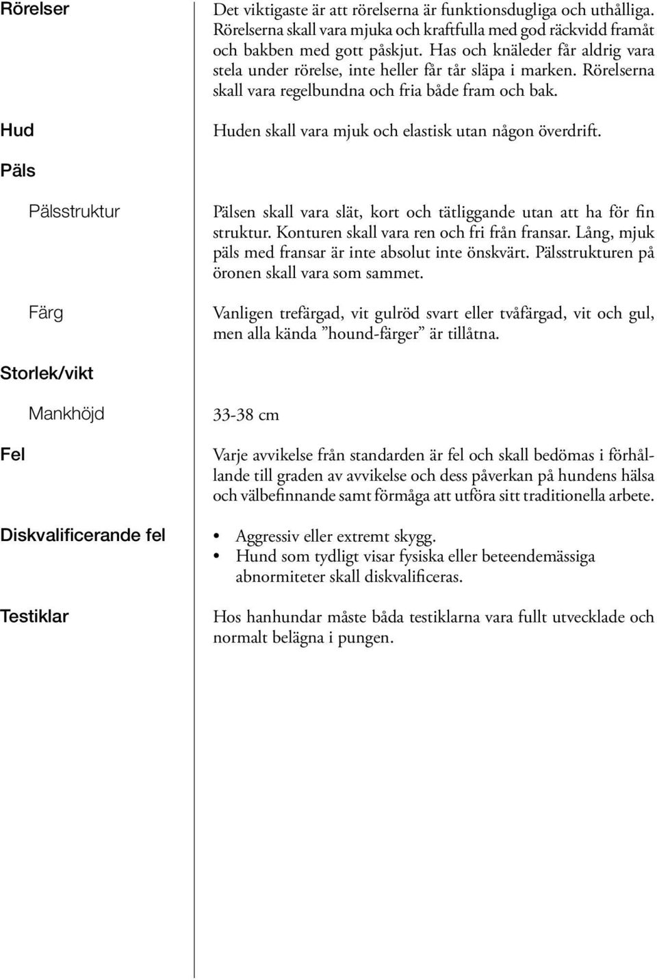 Huden skall vara mjuk och elastisk utan någon överdrift. Päls Pälsstruktur Färg Pälsen skall vara slät, kort och tätliggande utan att ha för fin struktur. Konturen skall vara ren och fri från fransar.