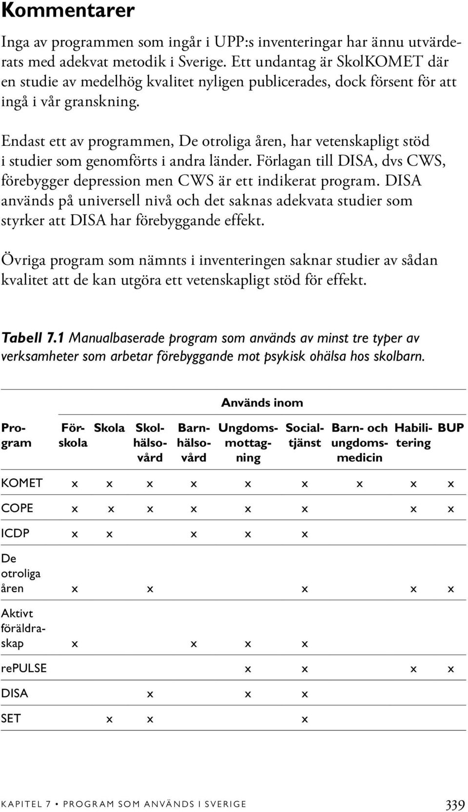 Endast ett av programmen, De otroliga åren, har vetenskapligt stöd i studier som genomförts i andra länder. Förlagan till DISA, dvs CWS, förebygger depression men CWS är ett indikerat program.