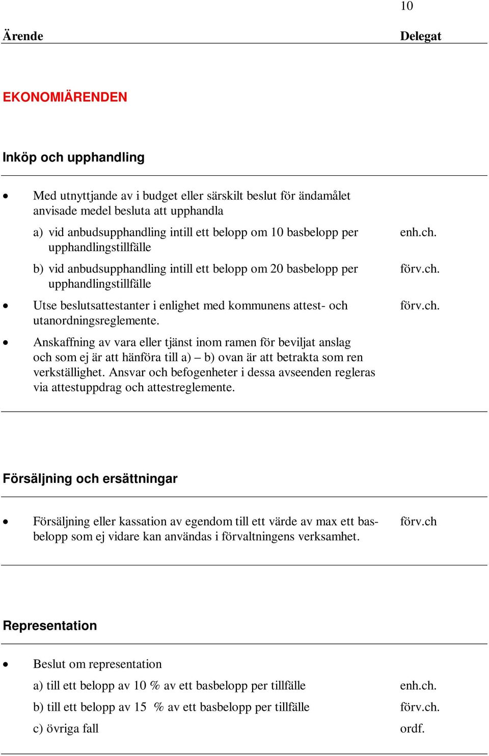 ch. utanordningsreglemente. Anskaffning av vara eller tjänst inom ramen för beviljat anslag och som ej är att hänföra till a) b) ovan är att betrakta som ren verkställighet.