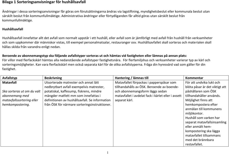 Hushållsavfall Hushållsavfall innefattar allt det avfall som normalt uppstår i ett hushåll, eller avfall som är jämförligt med avfall från hushåll från verksamheter och som uppkommer där människor